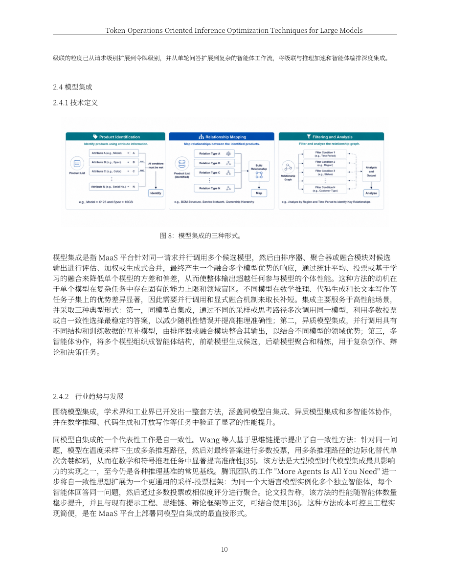 联通数智：2026面向Token（词元）运营的大模型推理优化技术白皮书（英文版）（62页）.pdf_第10页
