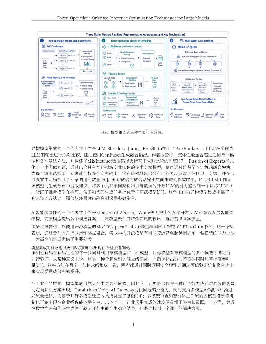 联通数智：2026面向Token（词元）运营的大模型推理优化技术白皮书（英文版）（62页）.pdf_第11页
