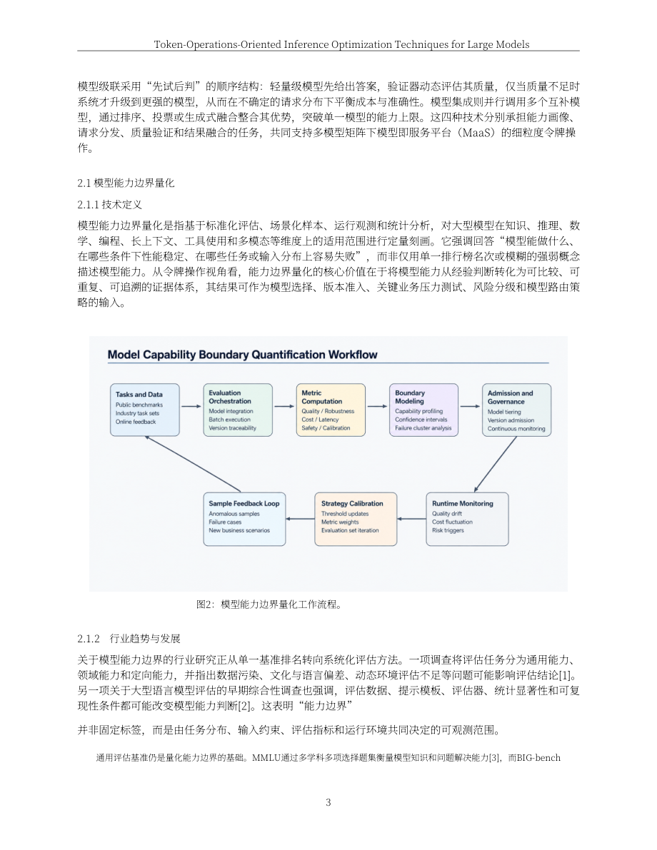 联通数智：2026面向Token（词元）运营的大模型推理优化技术白皮书（英文版）（62页）.pdf_第3页