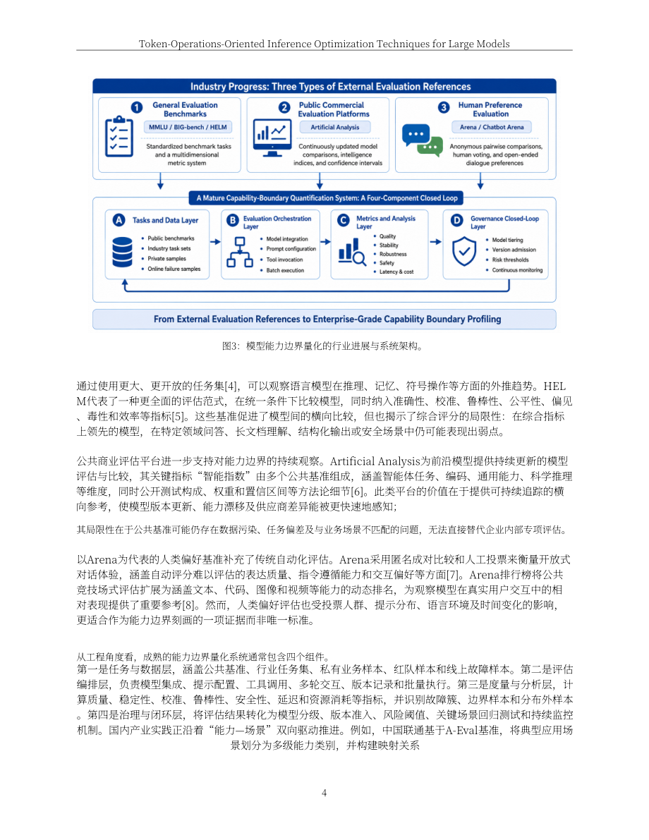 联通数智：2026面向Token（词元）运营的大模型推理优化技术白皮书（英文版）（62页）.pdf_第4页