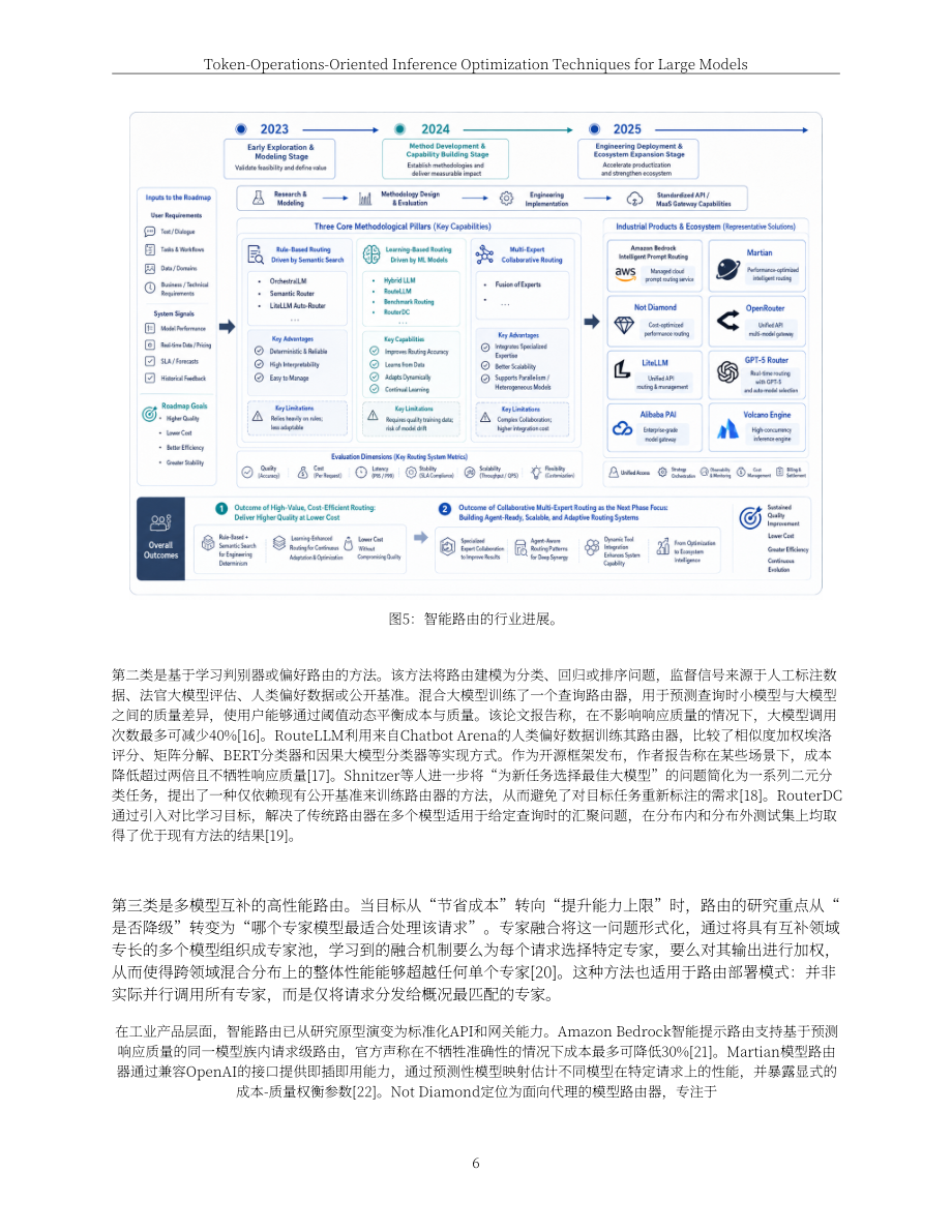 联通数智：2026面向Token（词元）运营的大模型推理优化技术白皮书（英文版）（62页）.pdf_第6页