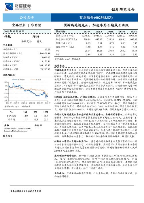百润股份(002568)-A股公司研究报告：预调鸡尾酒龙头加速布局长期成长曲线-260713（4页）.pdf