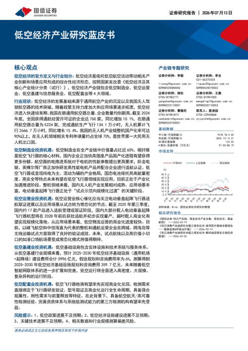 低空经济市场规模（亿元）_第2页