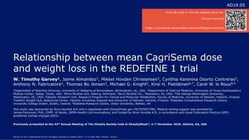 REDEFINE 1 试验中 CagriSema 平均剂量与体重减轻之间的关系.pdf