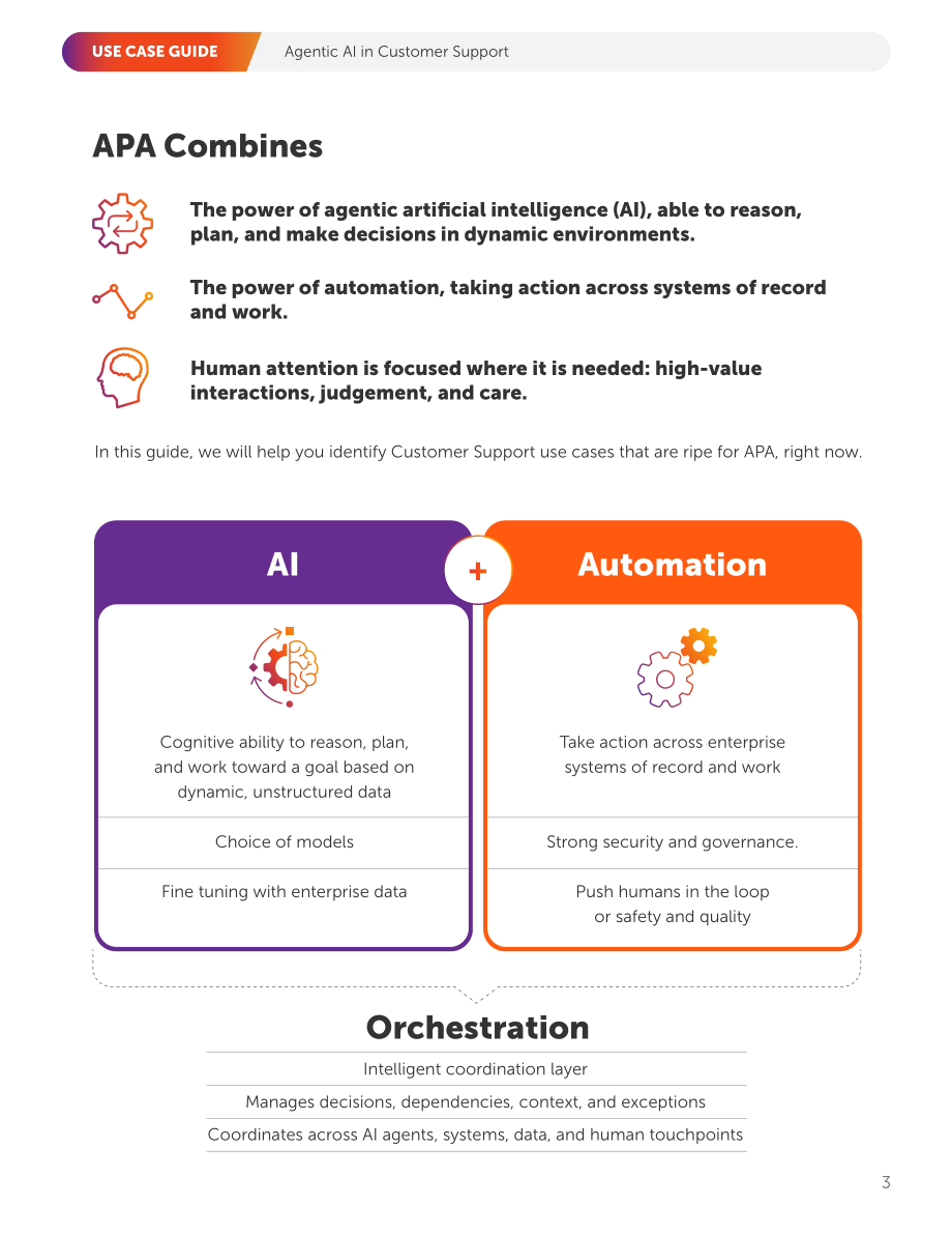 Automation Anywhere：2025 AI 智能体：客户服务应用案例指南-降本增效与规模化落地（英文版）（19页）.pdf_第3页