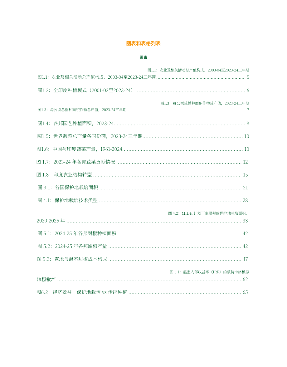 ICRIER & Kotak Karma：2026依托设施栽培提升印度农户收入研究报告（英文版）（105页）.pdf_第6页