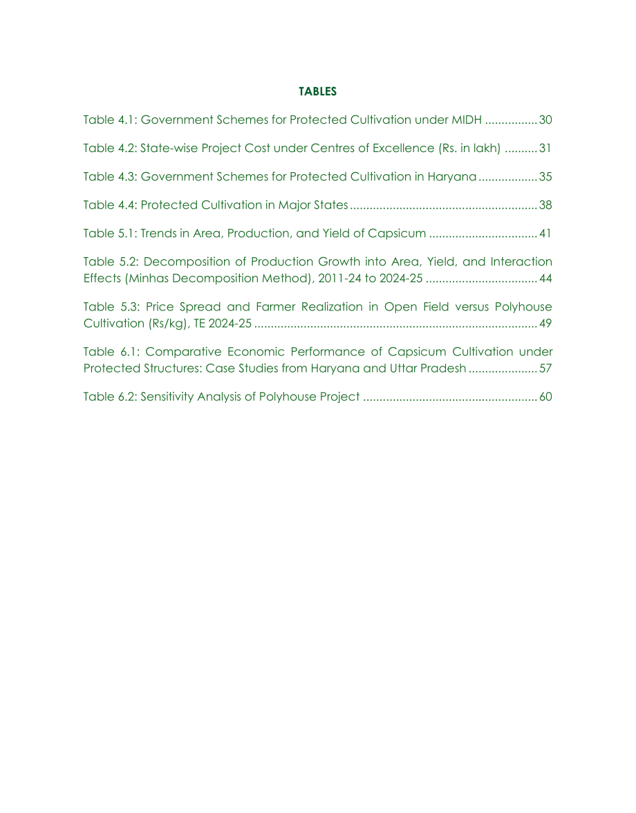 ICRIER & Kotak Karma：2026依托设施栽培提升印度农户收入研究报告（英文版）（105页）.pdf_第7页