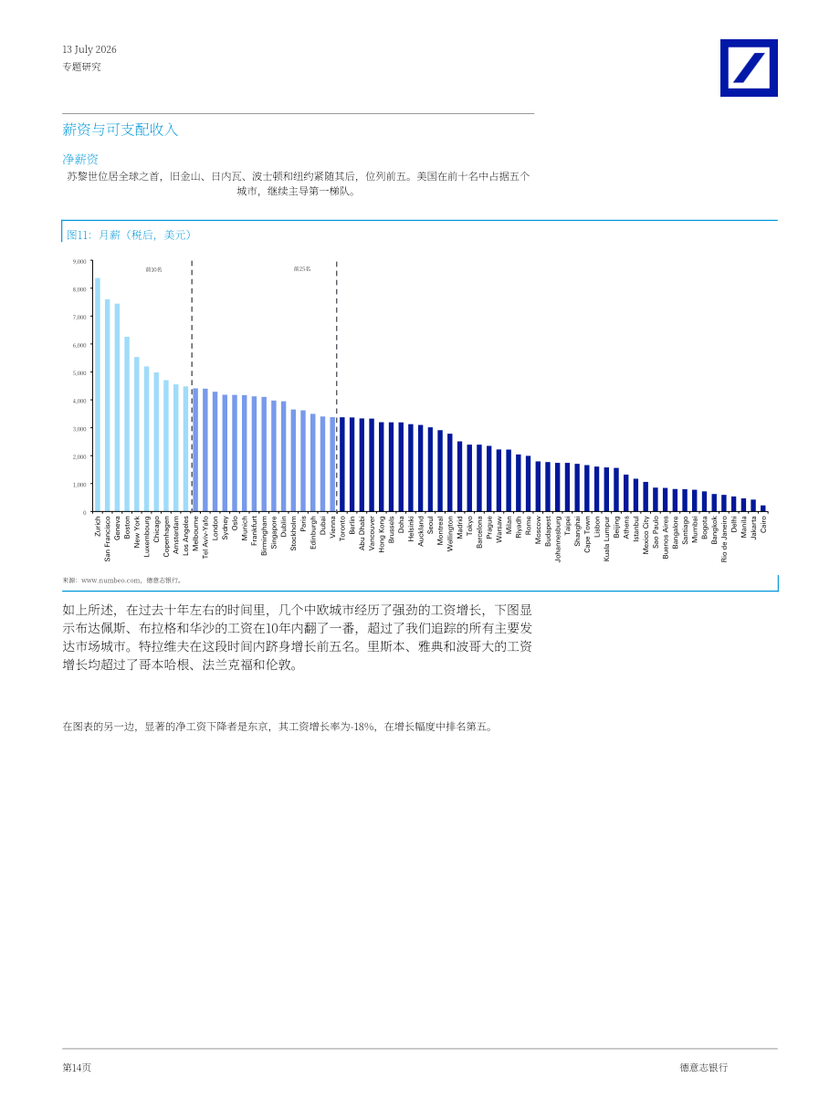 德意志银行：2026年全球比价指南：全球价格格局的重塑（英文版）（68页）.pdf_第14页