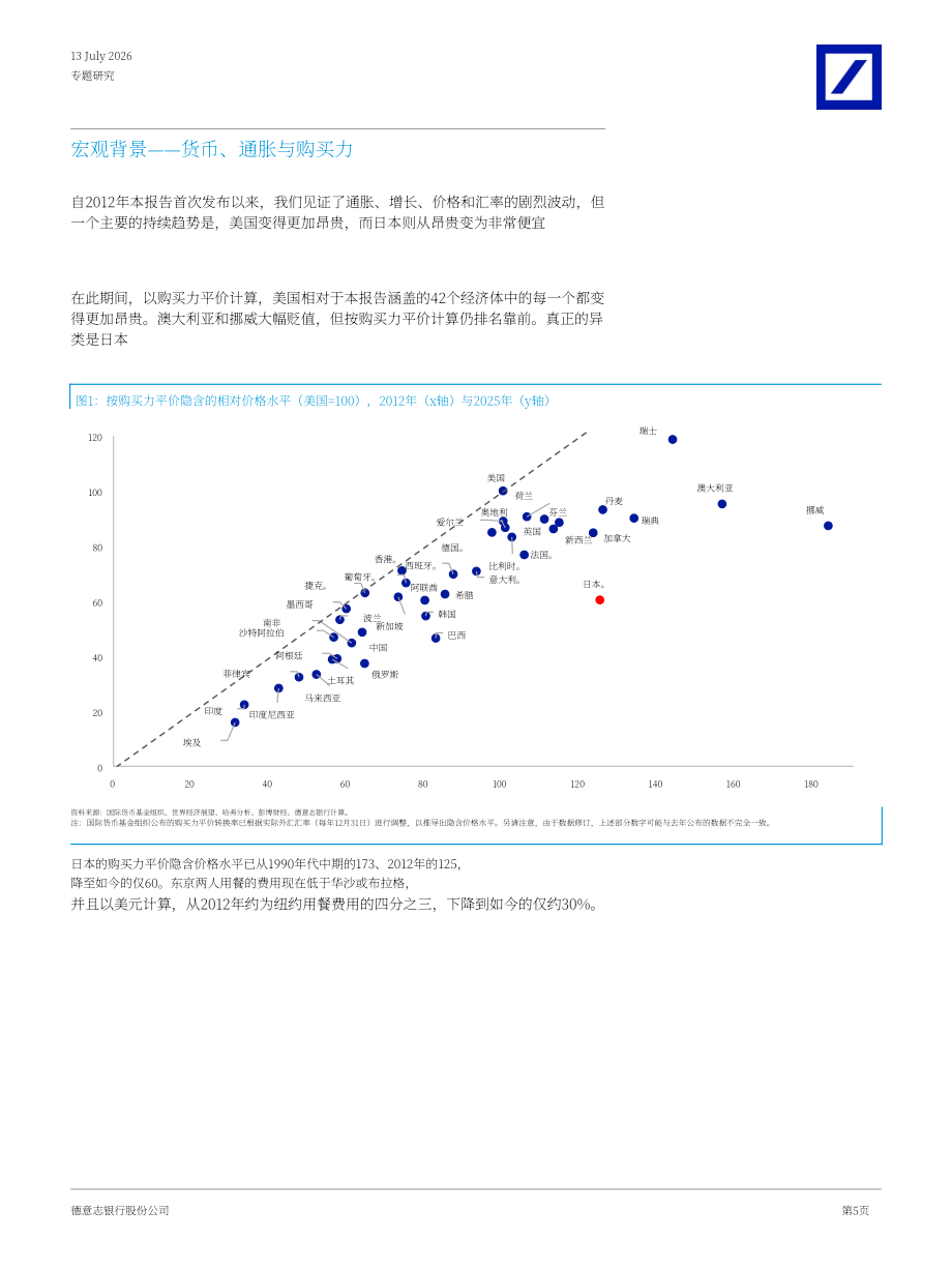 德意志银行：2026年全球比价指南：全球价格格局的重塑（英文版）（68页）.pdf_第5页