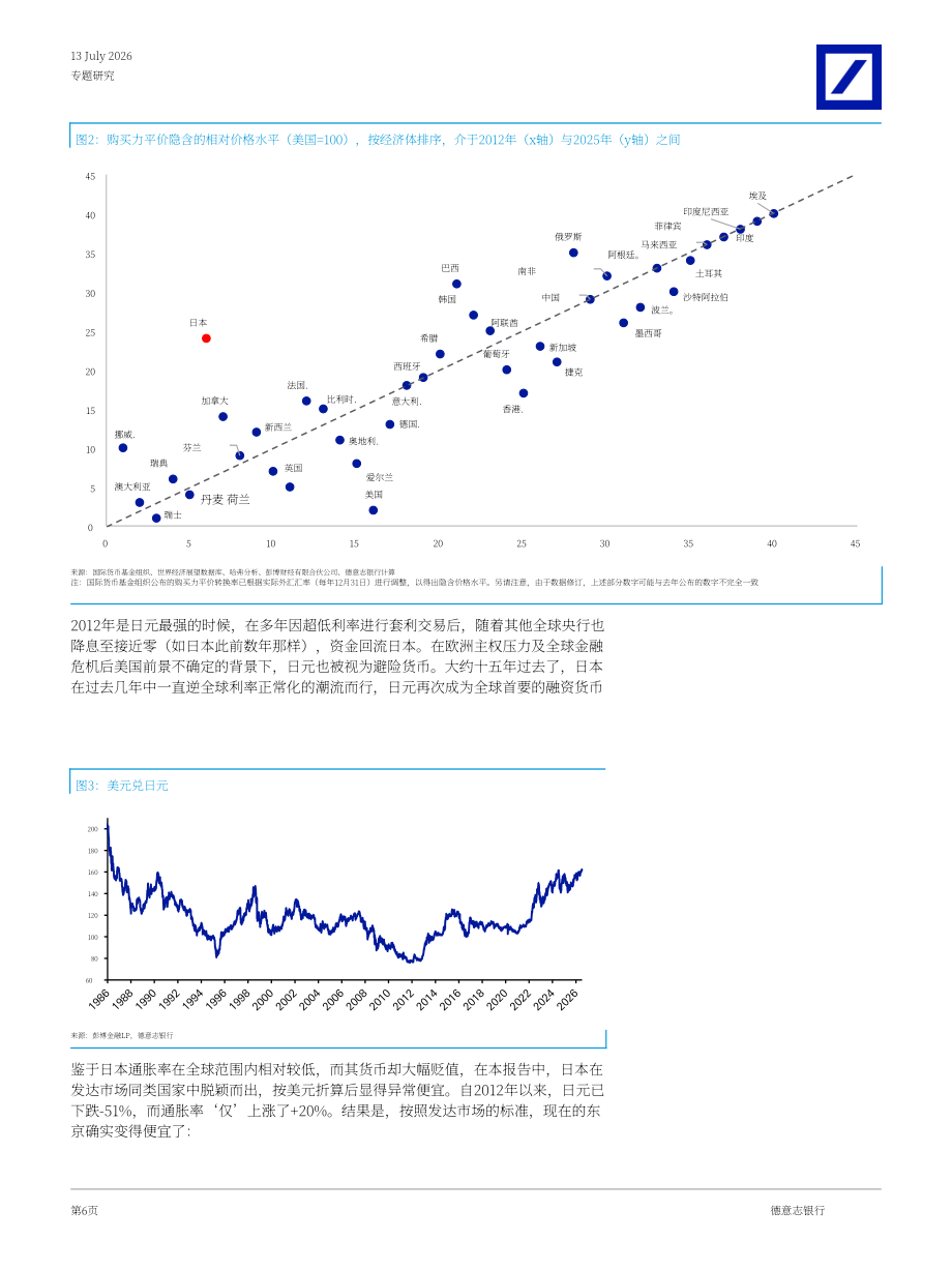 德意志银行：2026年全球比价指南：全球价格格局的重塑（英文版）（68页）.pdf_第6页