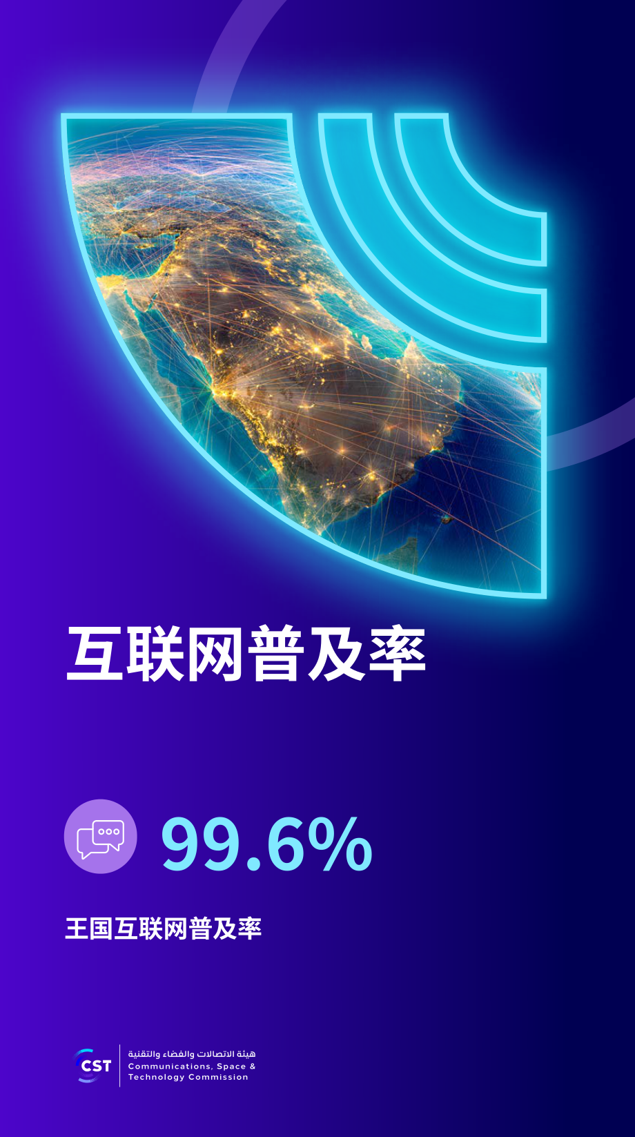 沙特通信、空间与技术委员会（CST）：2025年沙特阿拉伯互联网报告（英文版）（57页）.pdf_第4页
