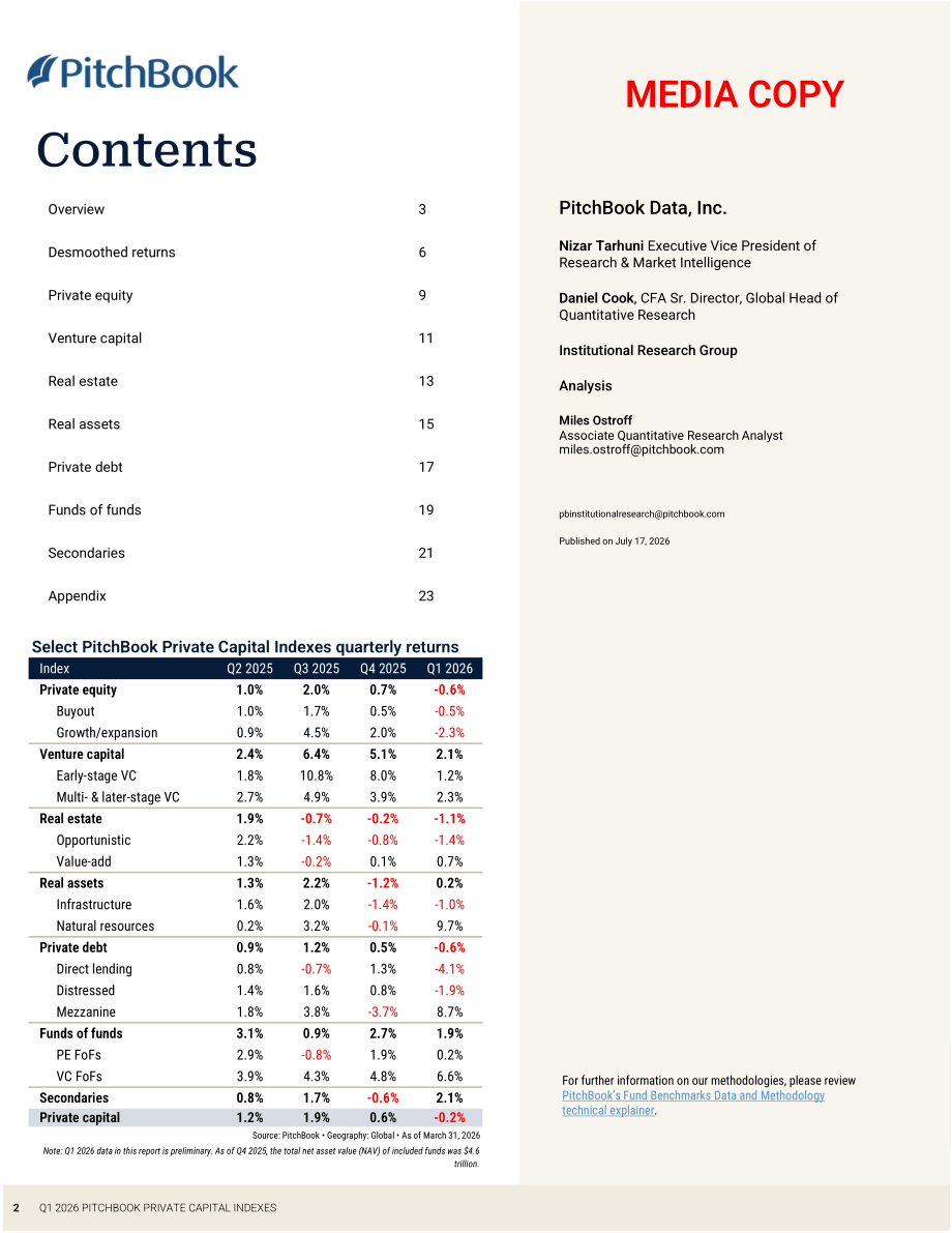 PitchBook：2026年第一季度私募资本指数报告（英文版）（24页）.pdf_第2页