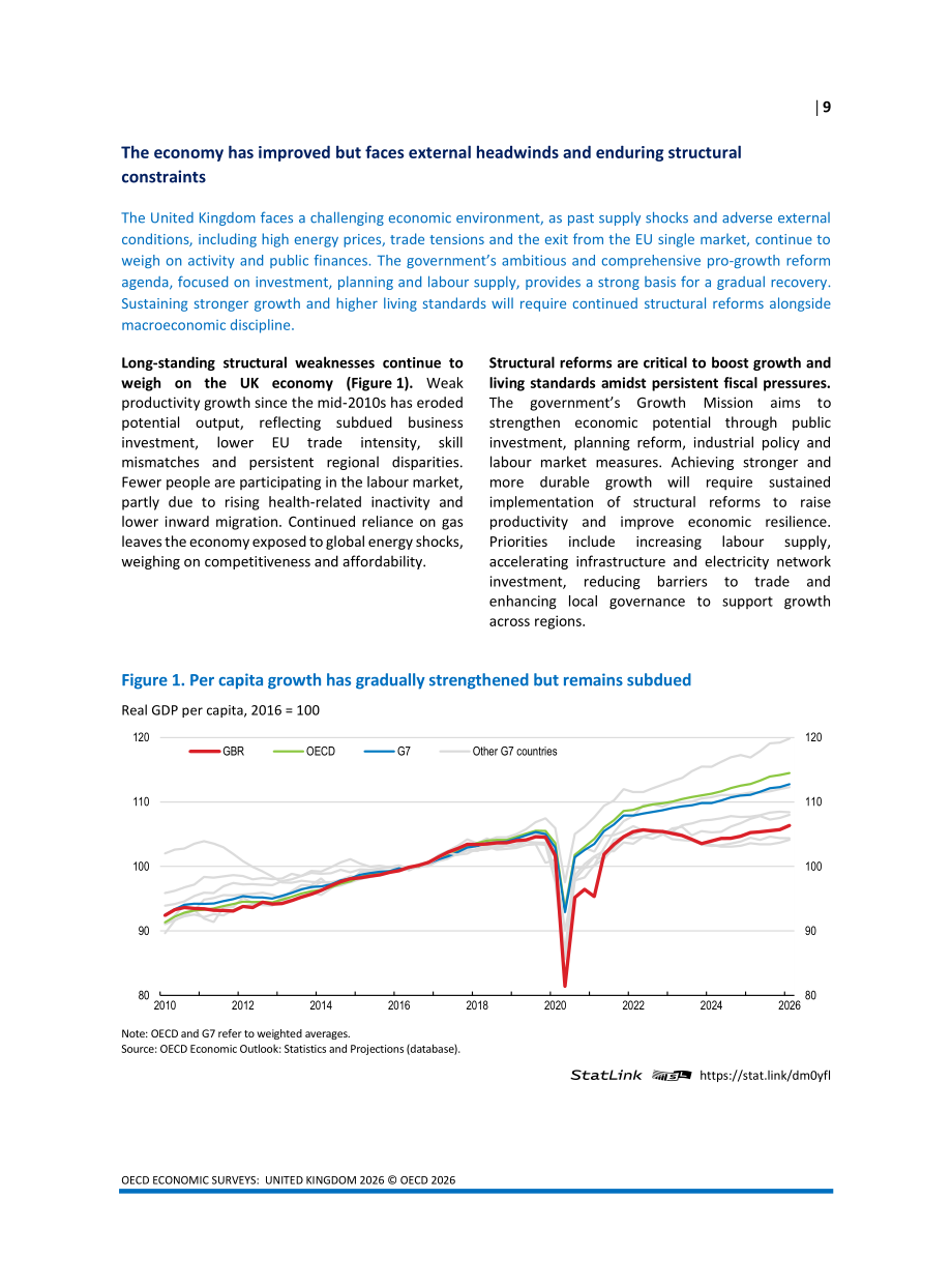 经合组织（OECD）：2026英国经济调研报告（英文版）（140页）.pdf_第11页