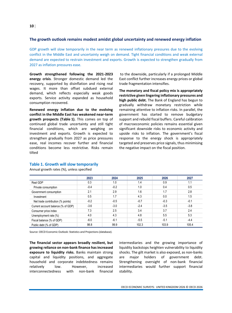 经合组织（OECD）：2026英国经济调研报告（英文版）（140页）.pdf_第12页