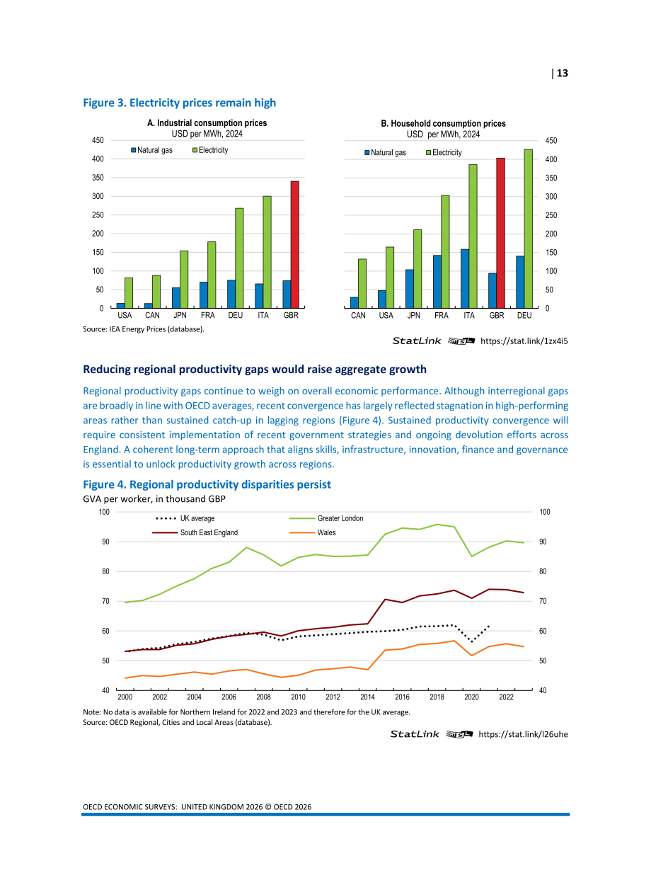 经合组织（OECD）：2026英国经济调研报告（英文版）（140页）.pdf_第15页