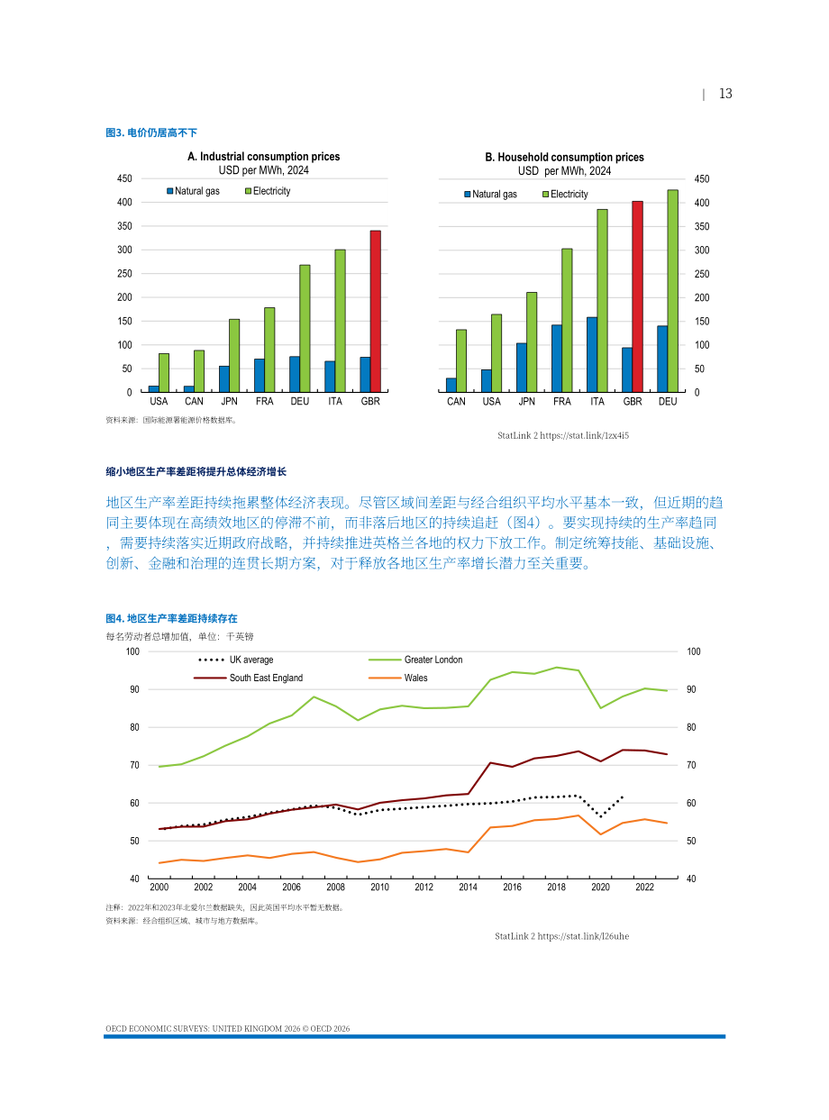 经合组织（OECD）：2026英国经济调研报告（英文版）（140页）.pdf_第15页
