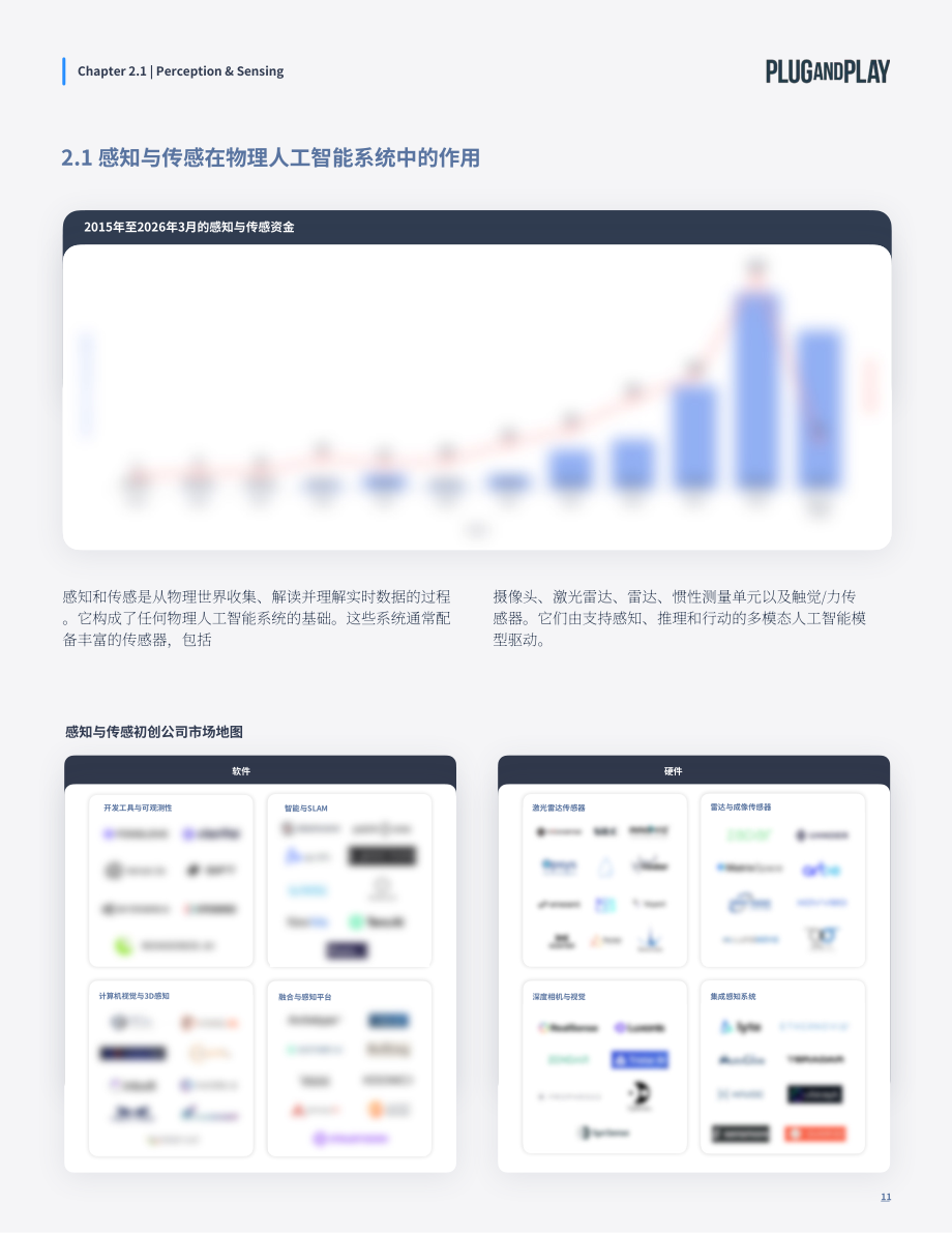 璞跃：2026智能层：人工智能如何重塑实体经济研究报告（英文版）（35页）.pdf_第11页