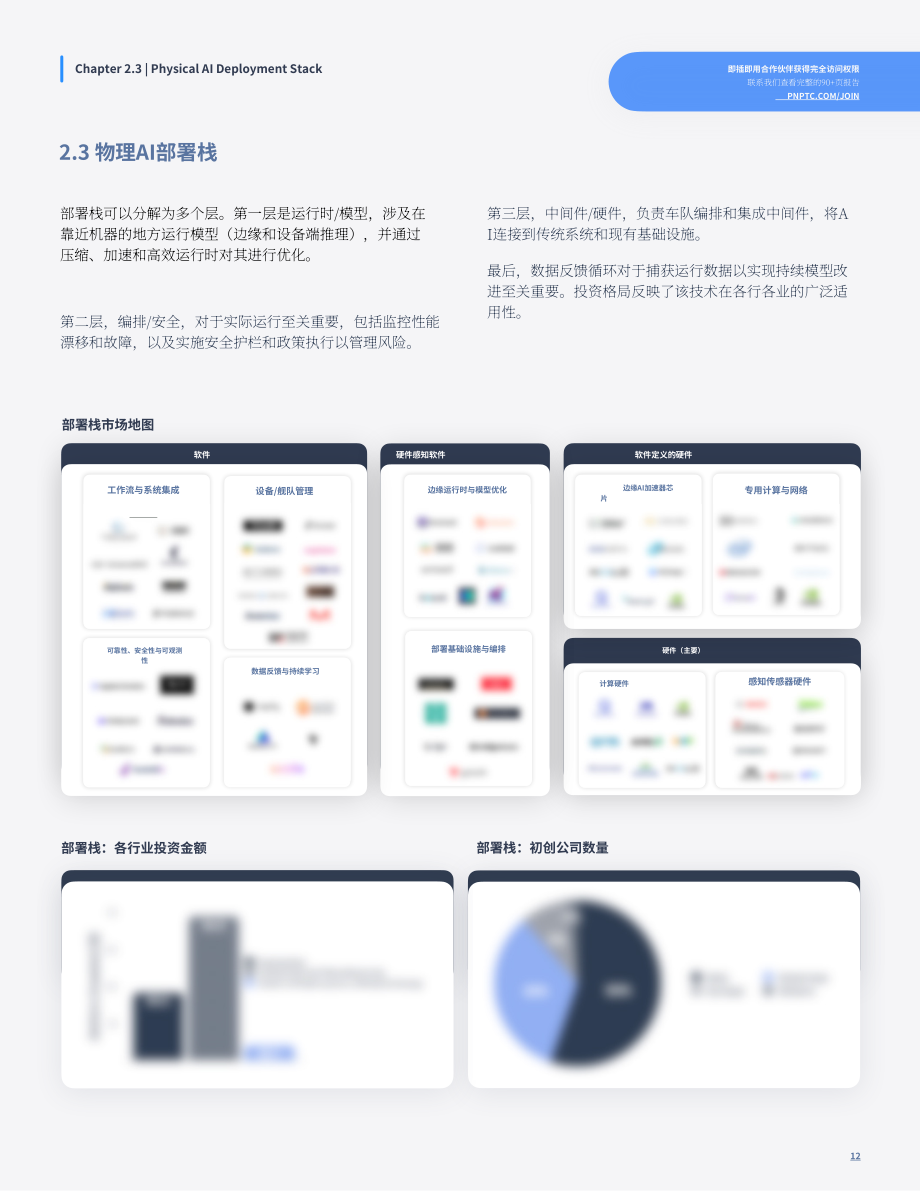 璞跃：2026智能层：人工智能如何重塑实体经济研究报告（英文版）（35页）.pdf_第12页