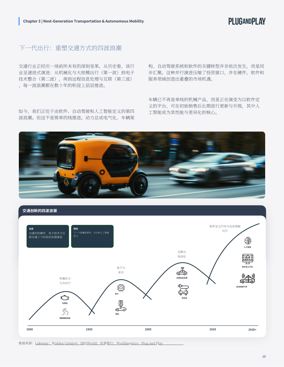璞跃：2026智能层：人工智能如何重塑实体经济研究报告（英文版）（35页）.pdf_第14页