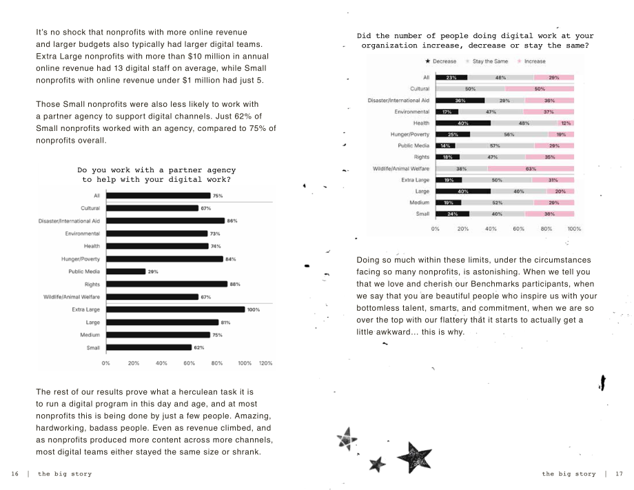 M+R：2026年非营利组织电子邮件营销基准报告（英文版）（75页）.pdf_第9页