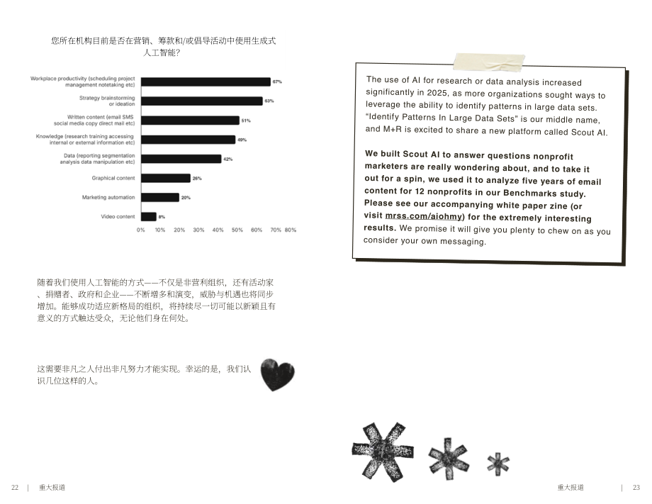 M+R：2026年非营利组织电子邮件营销基准报告（英文版）（75页）.pdf_第12页