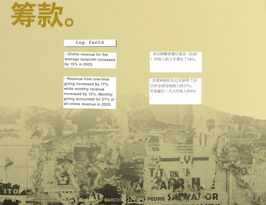 M+R：2026年非营利组织电子邮件营销基准报告（英文版）（75页）.pdf_第13页