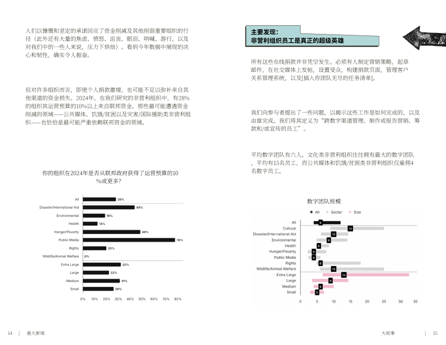 M+R：2026年非营利组织电子邮件营销基准报告（英文版）（75页）.pdf_第8页