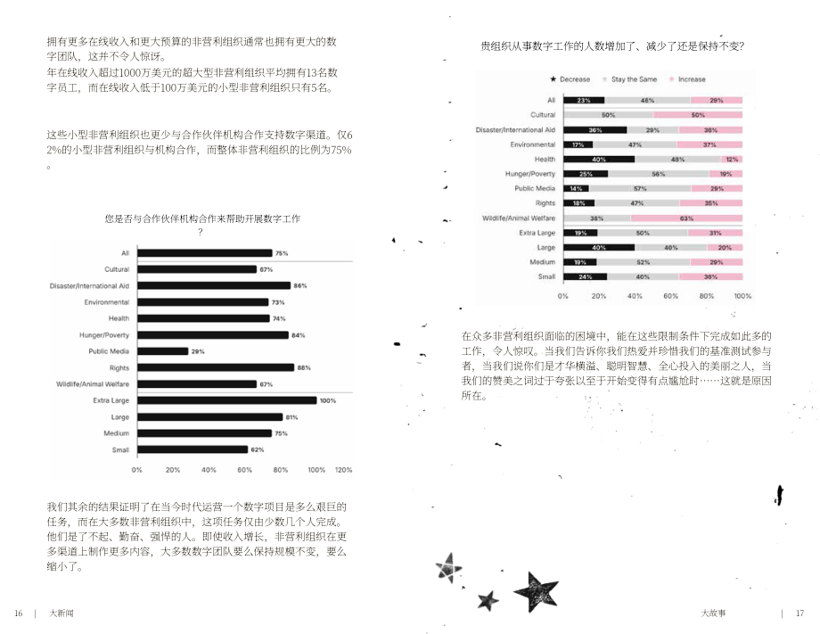 M+R：2026年非营利组织电子邮件营销基准报告（英文版）（75页）.pdf_第9页