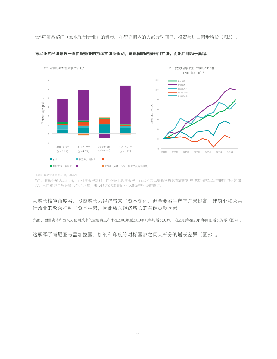 世界银行（WBG）：2026肯尼亚国家增长与就业报告（英文版）（45页）.pdf_第14页