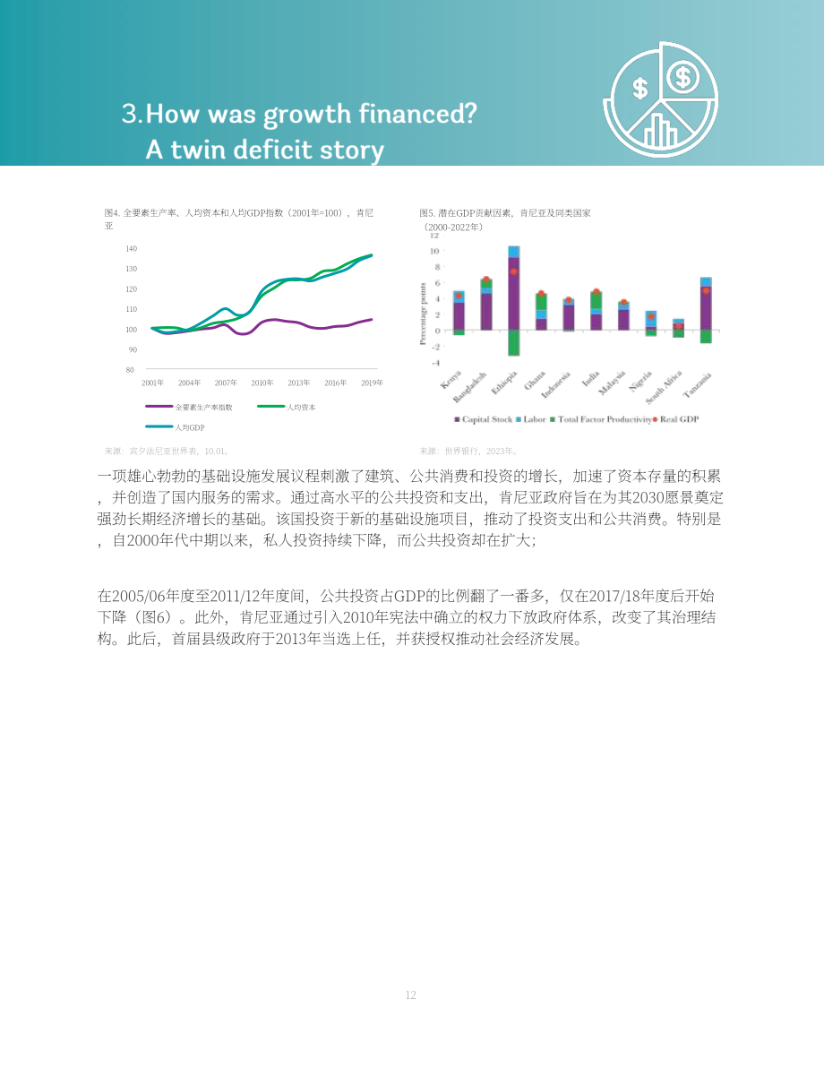 世界银行（WBG）：2026肯尼亚国家增长与就业报告（英文版）（45页）.pdf_第15页