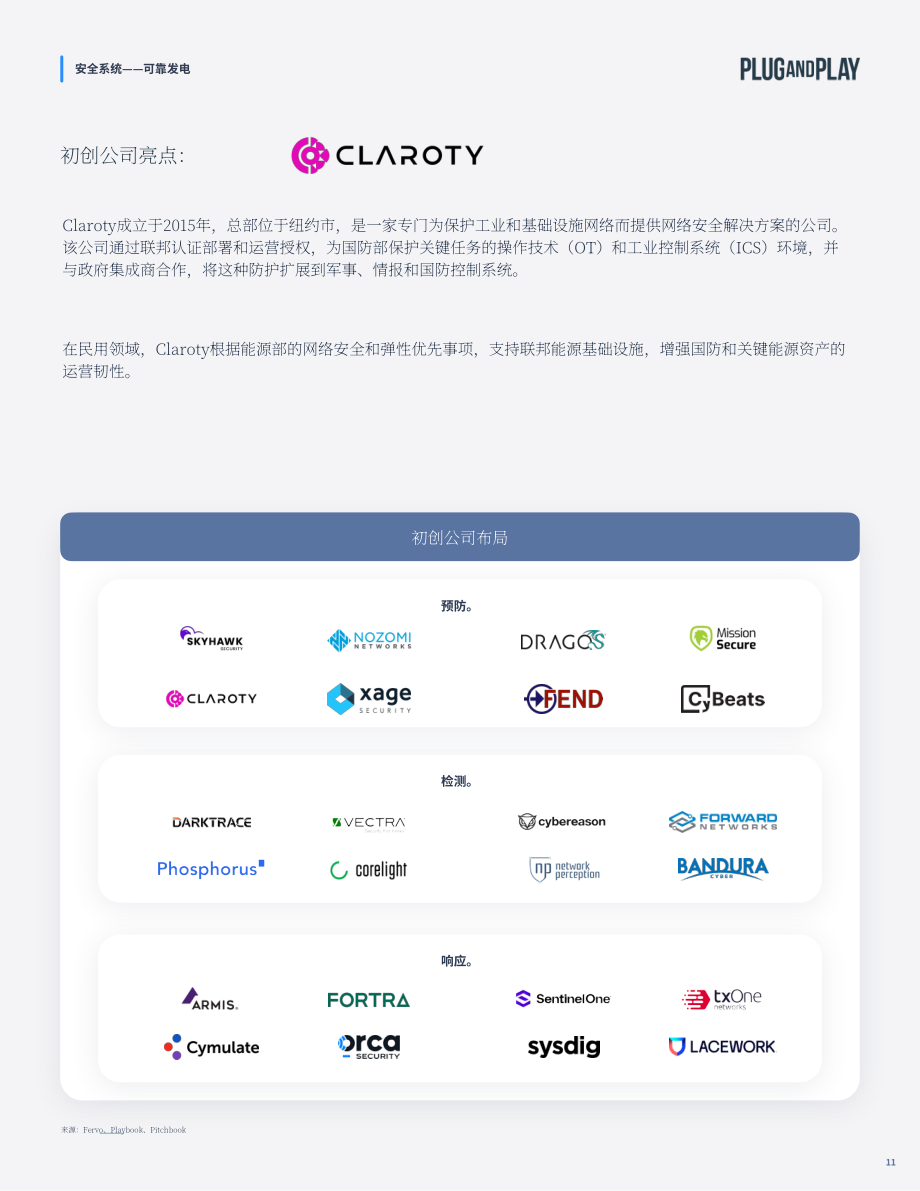 璞跃：2026安全体系：构建高韧性能源基础设施研究报告（英文版）（29页）.pdf_第11页