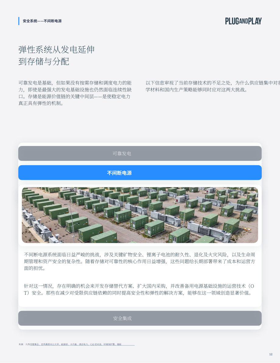 璞跃：2026安全体系：构建高韧性能源基础设施研究报告（英文版）（29页）.pdf_第12页