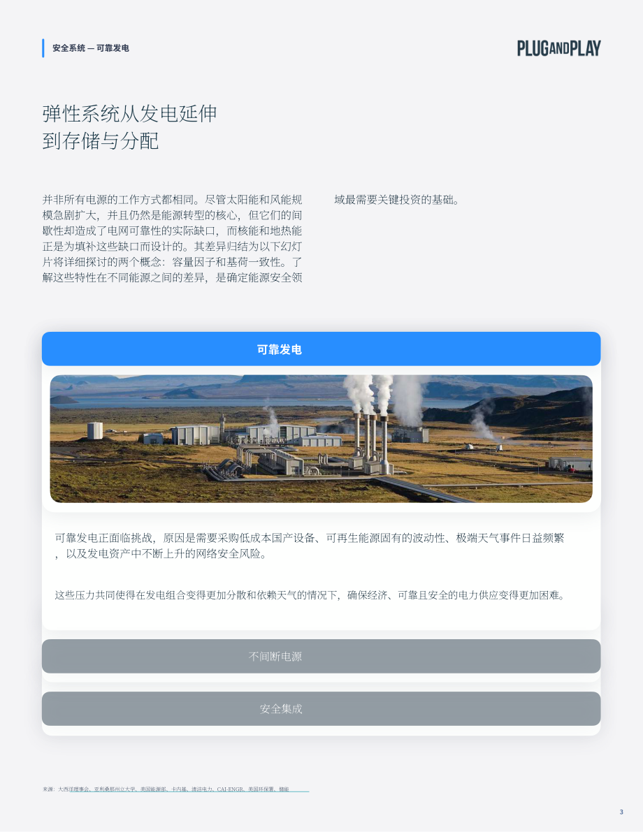 璞跃：2026安全体系：构建高韧性能源基础设施研究报告（英文版）（29页）.pdf_第3页