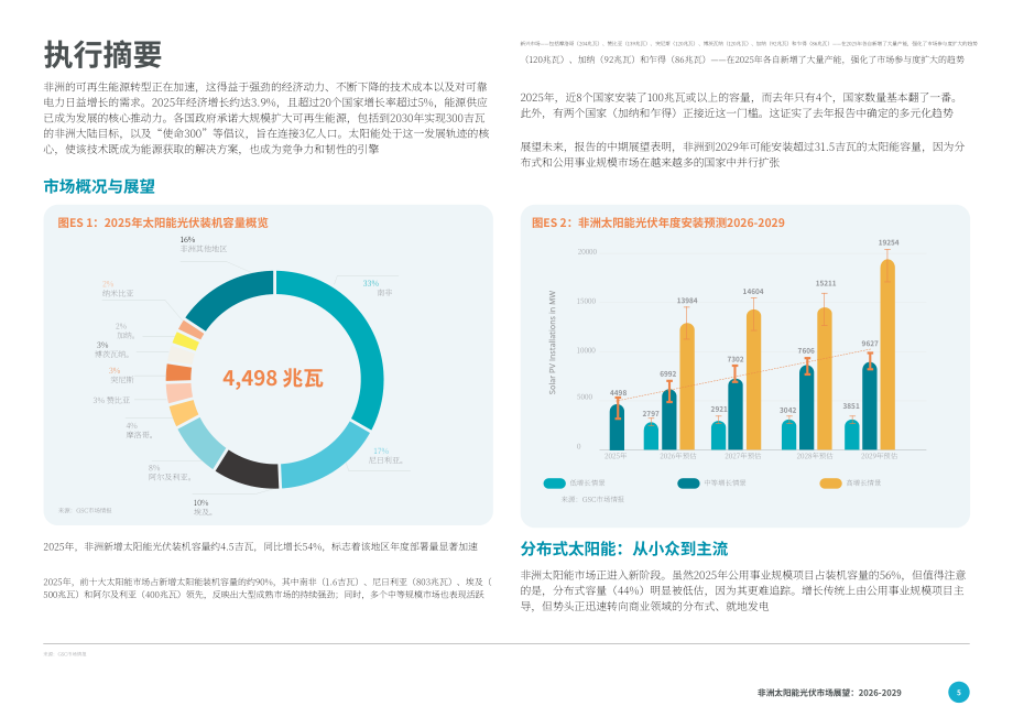 全球太阳能理事会（GSC）：2026-2029年非洲光伏市场展望报告（英文版）（86页）.pdf_第5页