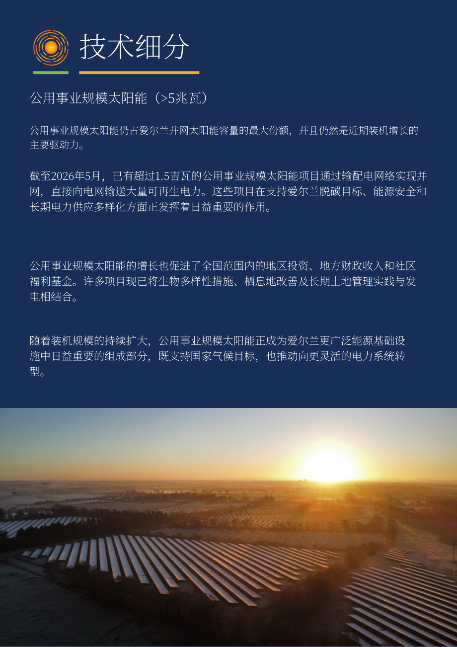 Solar Ireland：2026爱尔兰光伏产业规模报告（英文版）（60页）.pdf_第11页