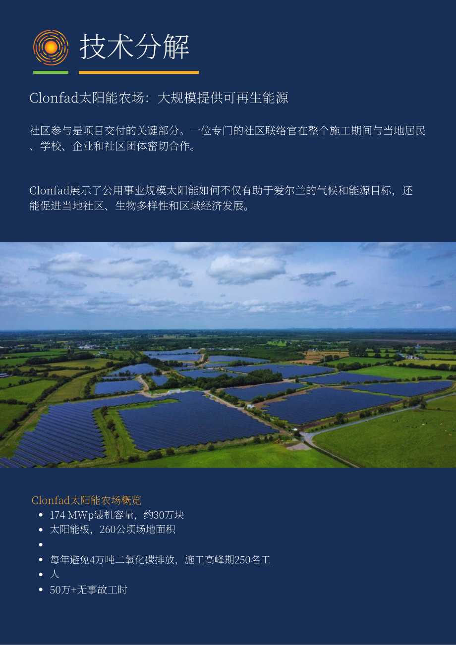 Solar Ireland：2026爱尔兰光伏产业规模报告（英文版）（60页）.pdf_第13页