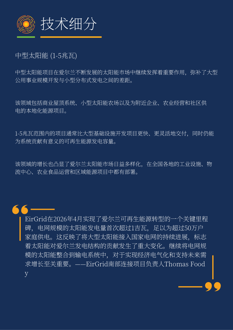 Solar Ireland：2026爱尔兰光伏产业规模报告（英文版）（60页）.pdf_第14页
