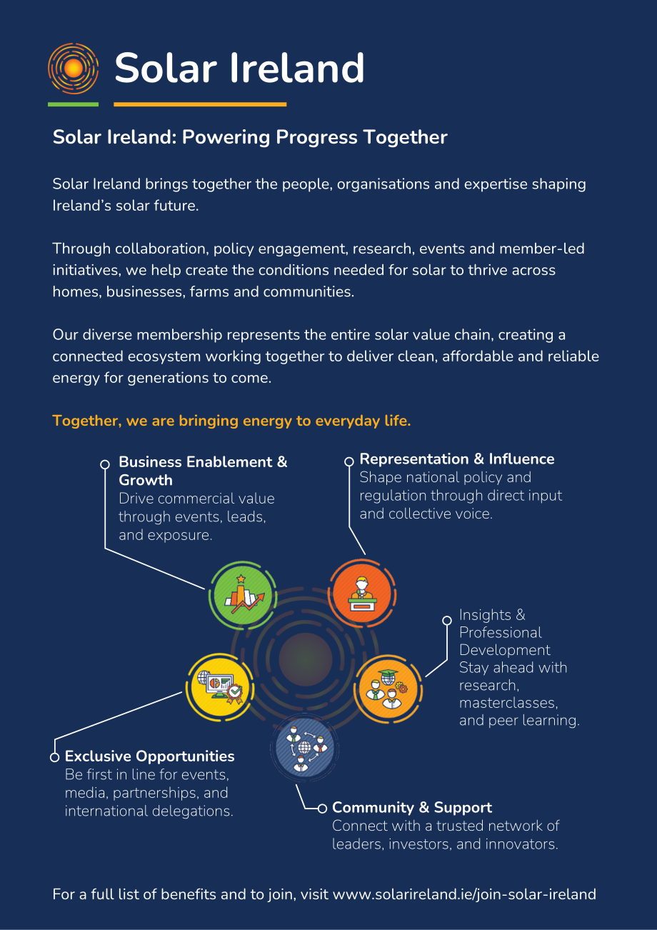 Solar Ireland：2026爱尔兰光伏产业规模报告（英文版）（60页）.pdf_第2页