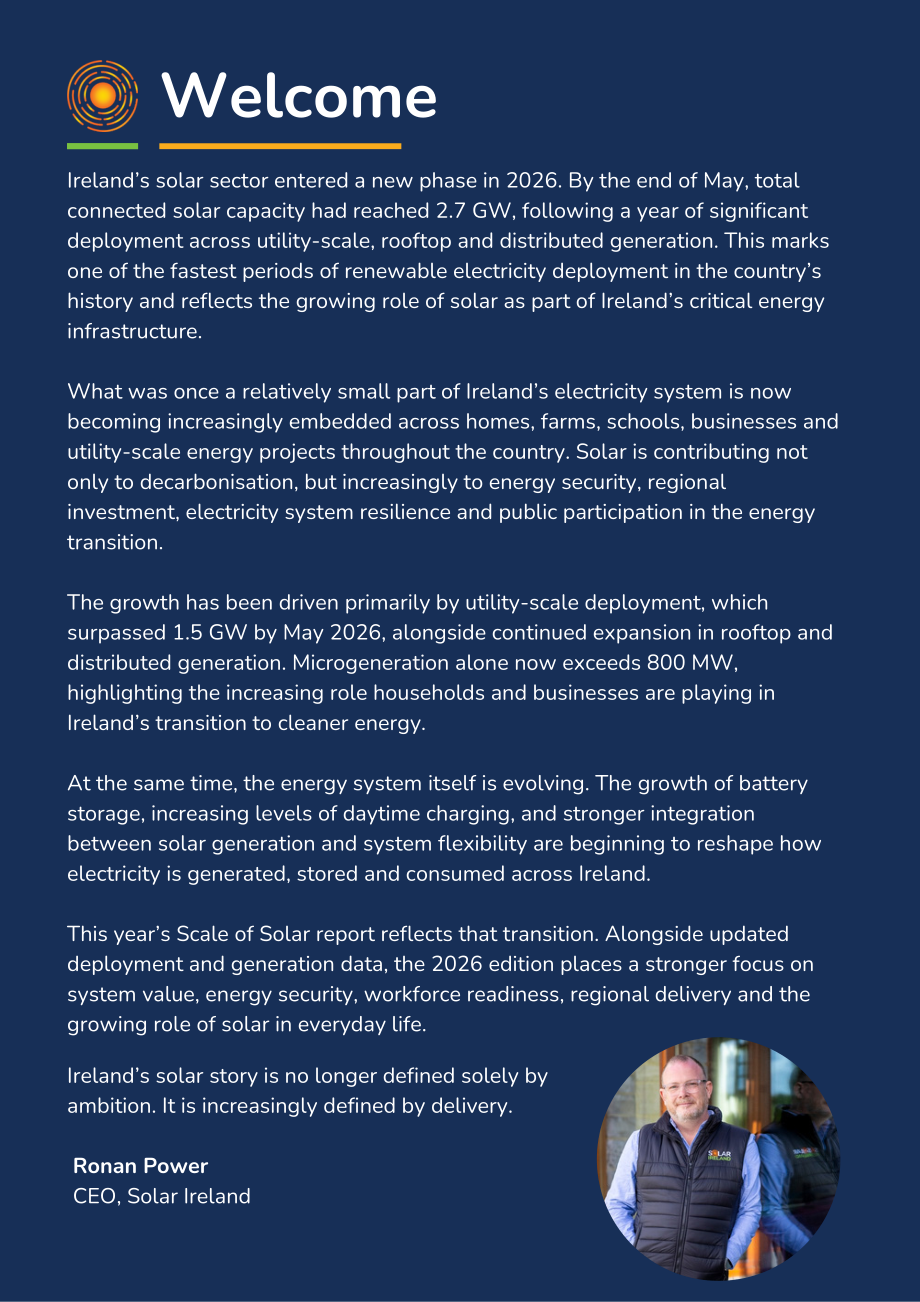 Solar Ireland：2026爱尔兰光伏产业规模报告（英文版）（60页）.pdf_第3页