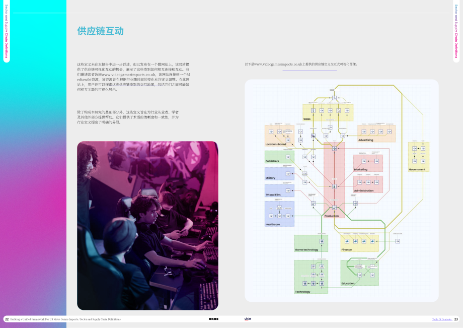 OKRE & Ukie：构建英国电子游戏产业影响统一评估框架（2026）（英文版）（55页）.pdf_第12页