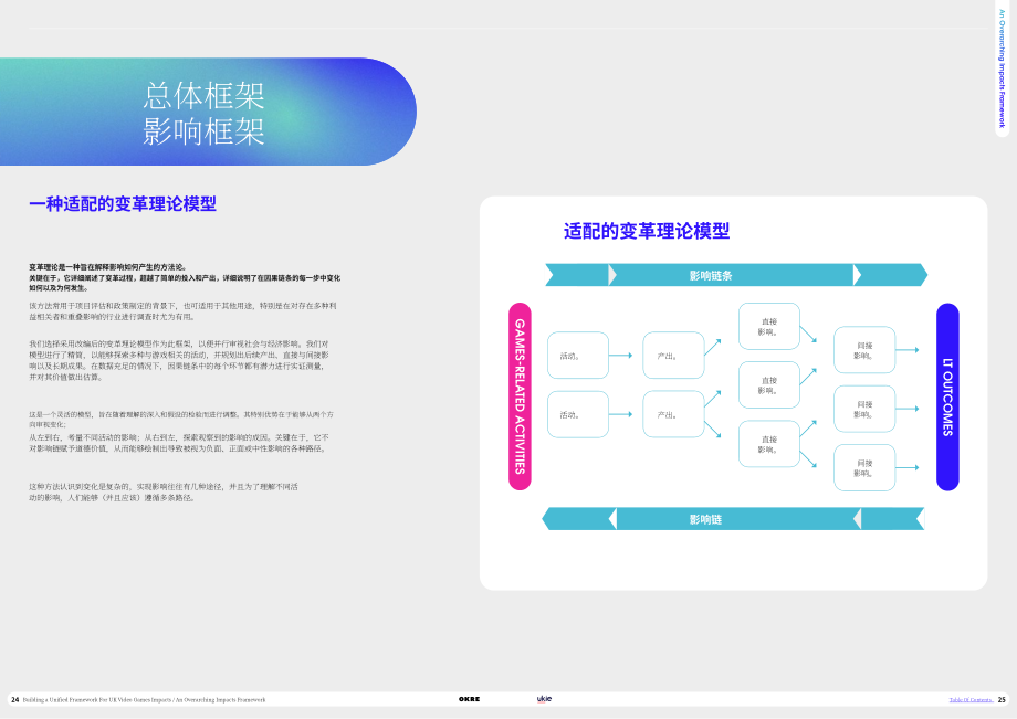 OKRE & Ukie：构建英国电子游戏产业影响统一评估框架（2026）（英文版）（55页）.pdf_第13页