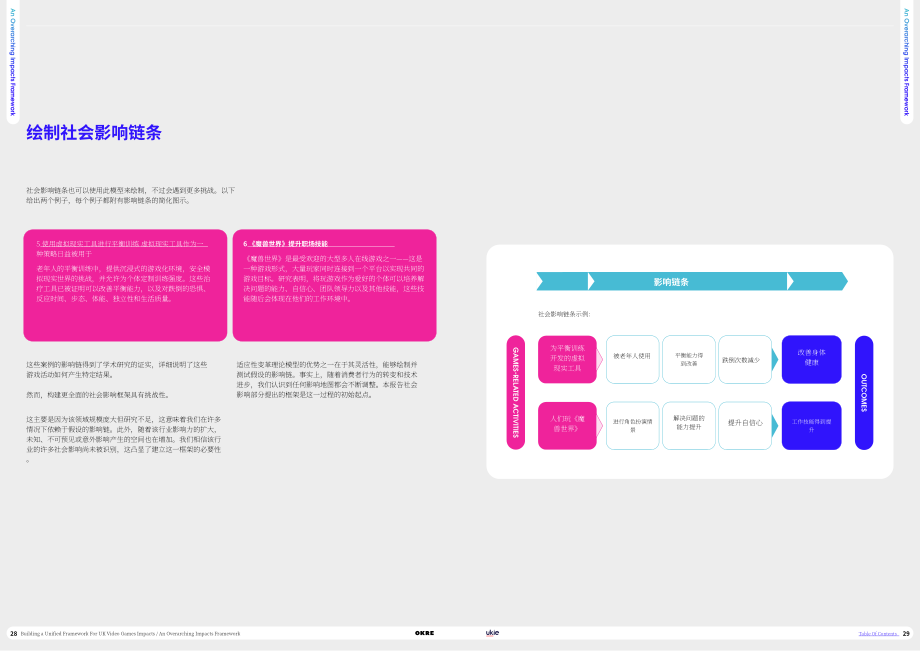 OKRE & Ukie：构建英国电子游戏产业影响统一评估框架（2026）（英文版）（55页）.pdf_第15页