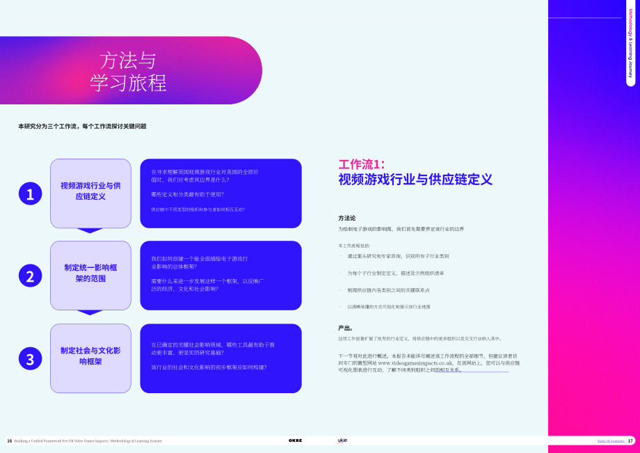 OKRE & Ukie：构建英国电子游戏产业影响统一评估框架（2026）（英文版）（55页）.pdf_第9页