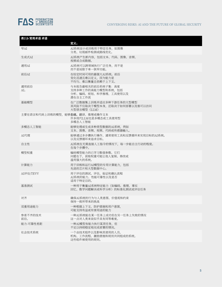 美国科学家联合会（FAS）：2026风险交织：人工智能与全球安全未来研究报告（英文版）（77页）.pdf_第11页