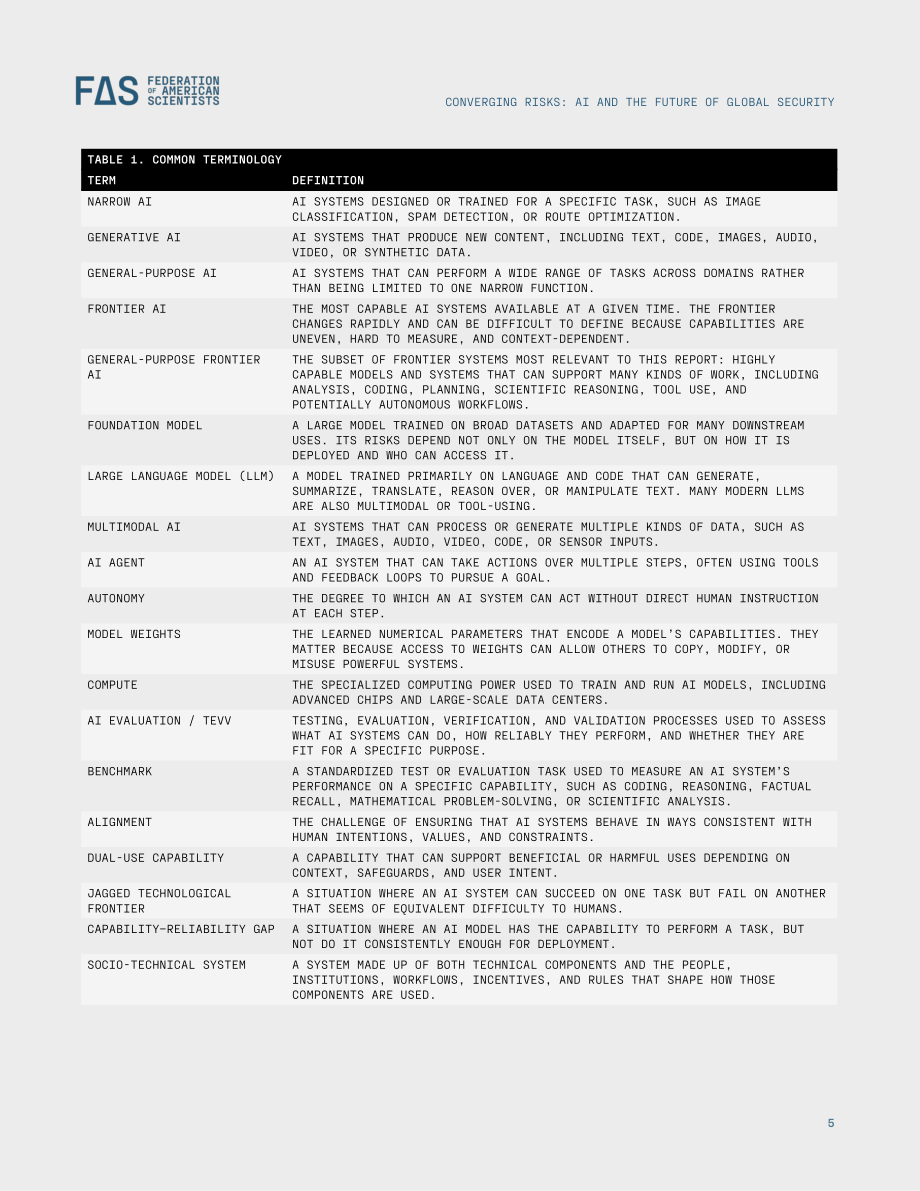 美国科学家联合会（FAS）：2026风险交织：人工智能与全球安全未来研究报告（英文版）（77页）.pdf_第11页