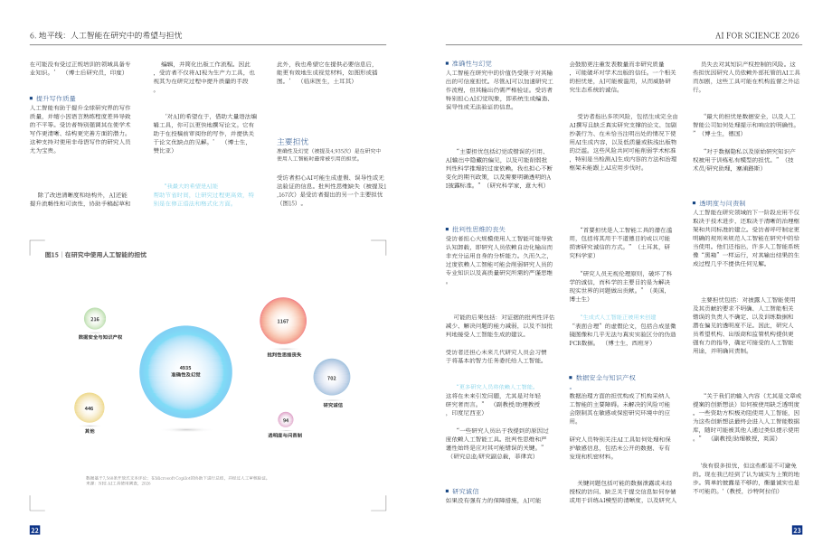 复旦大学：2026科学智能（上）：科研人员 AI 应用现状调查报告（英文版）（17页）.pdf_第13页