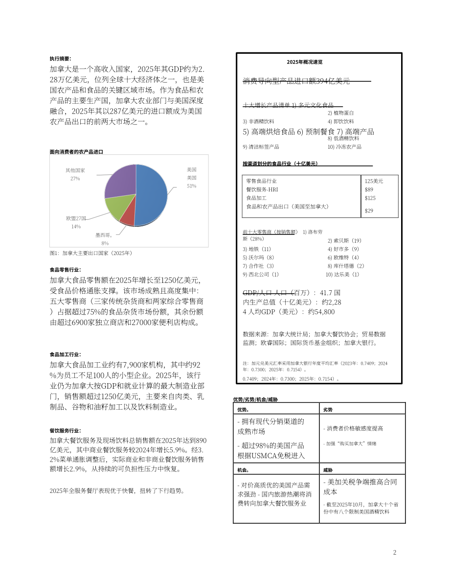美国农业部（USDA）：2026加拿大餐饮服务业年度报告：酒店餐厅机构（英文版）（14页）.pdf_第2页