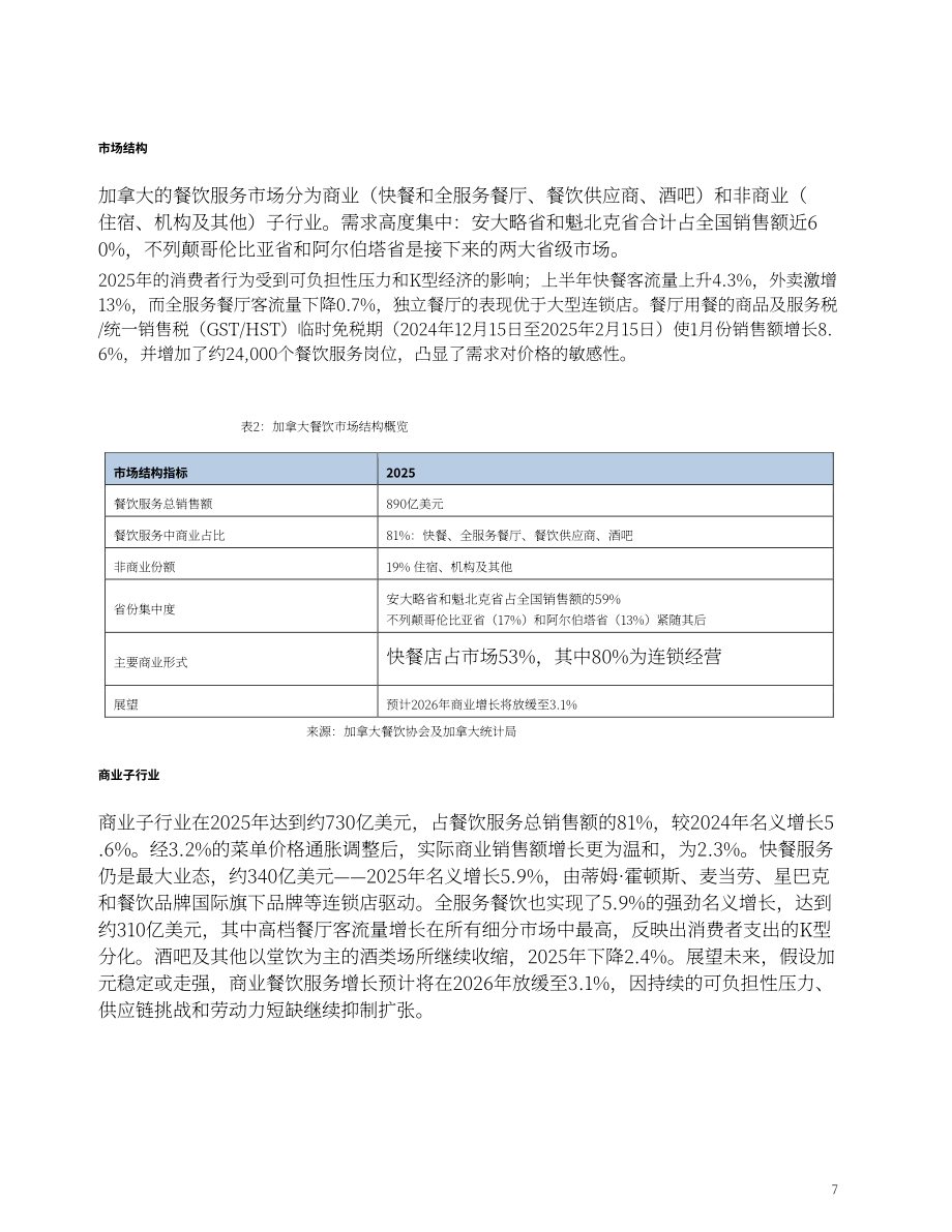美国农业部（USDA）：2026加拿大餐饮服务业年度报告：酒店餐厅机构（英文版）（14页）.pdf_第7页