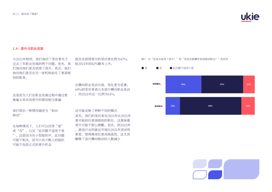 英国互动娱乐协会：2025年英国游戏行业从业者人口统计调研报告（英文版）（74页）.pdf_第10页