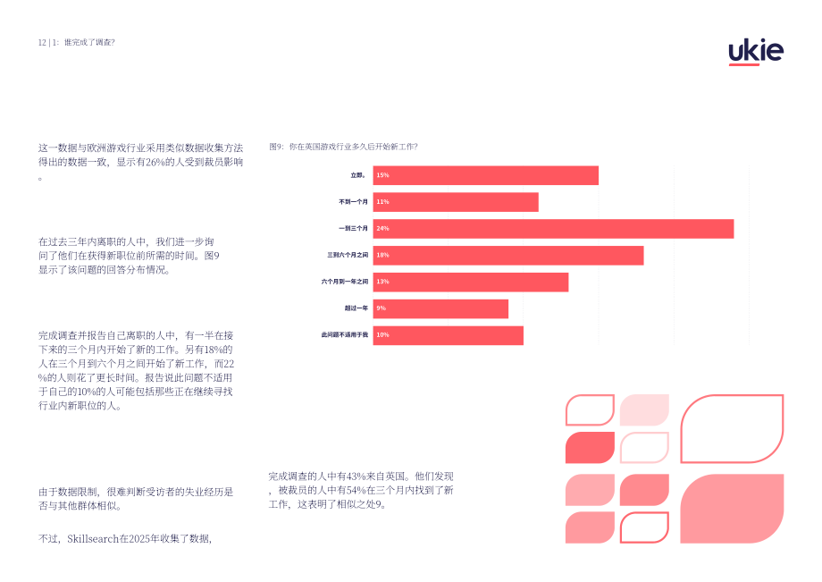 英国互动娱乐协会：2025年英国游戏行业从业者人口统计调研报告（英文版）（74页）.pdf_第12页